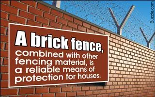 A brick wall features a sign about fencing security topped with barbed wire against a clear blue sky.