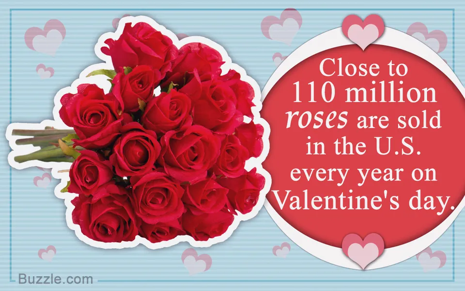 A bouquet of red roses on a blue background with hearts next to a red circle stating Valentine's rose sales.