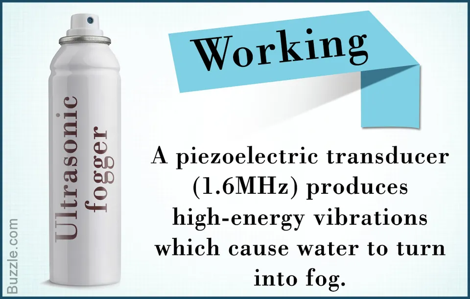A white can labeled Ultrasonic fogger is shown under a blue Working banner next to text explaining the piezoelectric transducer.