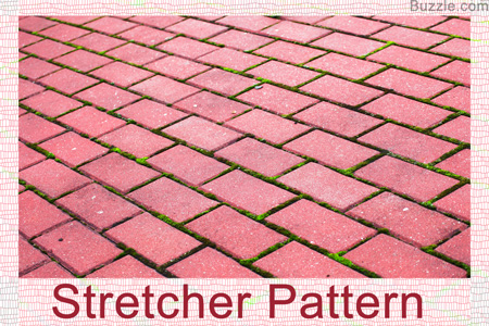 Stretcher Pattern